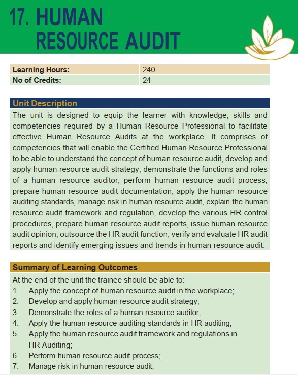 Human Resource Audit CHRP