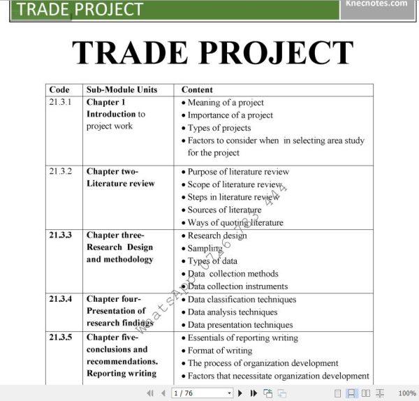 Trade Project Guidance notes