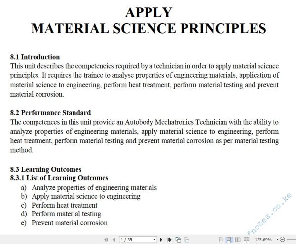 Material Science Principles Pdf notes TVET CDACC Level 6 (Autobody)