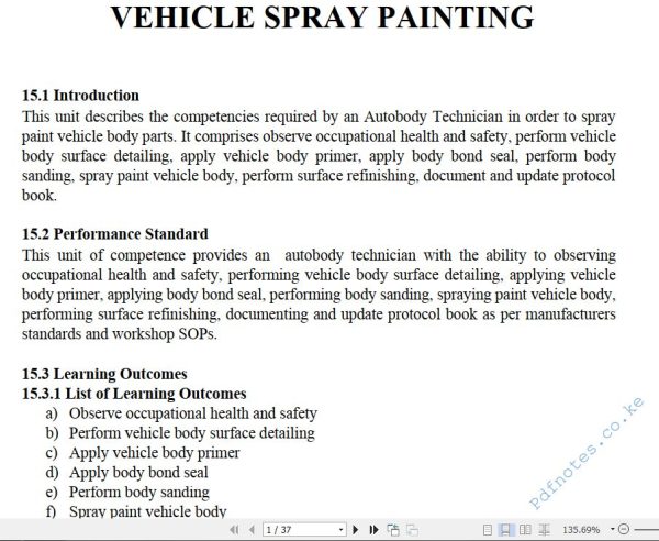 Vehicle Spray Painting Pdf notes TVET CDACC Level 6