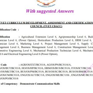 Demonstrate Communication Skills March April 2021 with Answers-1