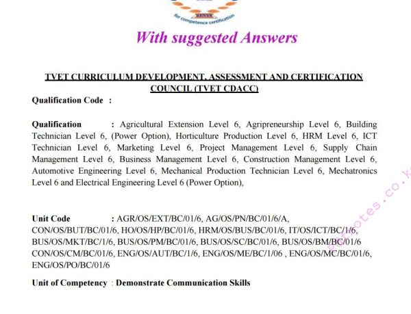 Demonstrate Communication Skills March April 2021 with Answers-1