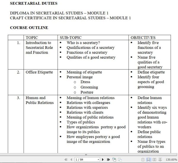 Secretarial Duties KNEC Pdf notes