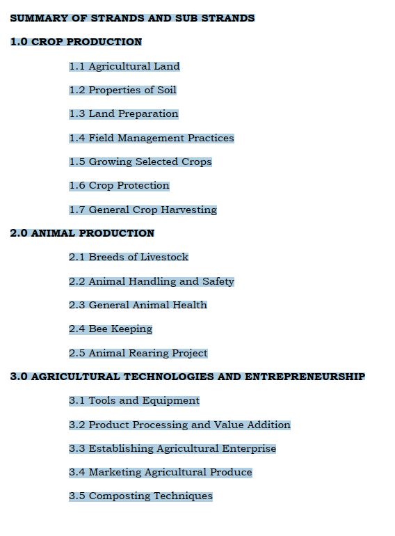 Grade 10 Applied Agriculture notes Term 1, 2 and 3