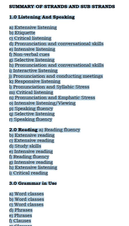 Grade 10 English notes Term 1, 2 and 3