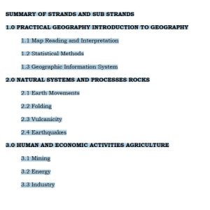 Grade 10 Geography notes Term 1, 2 and 3