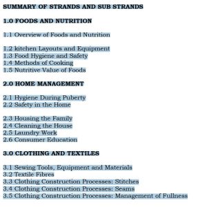 Grade 10 Home Science notes Term 1, 2 and 3