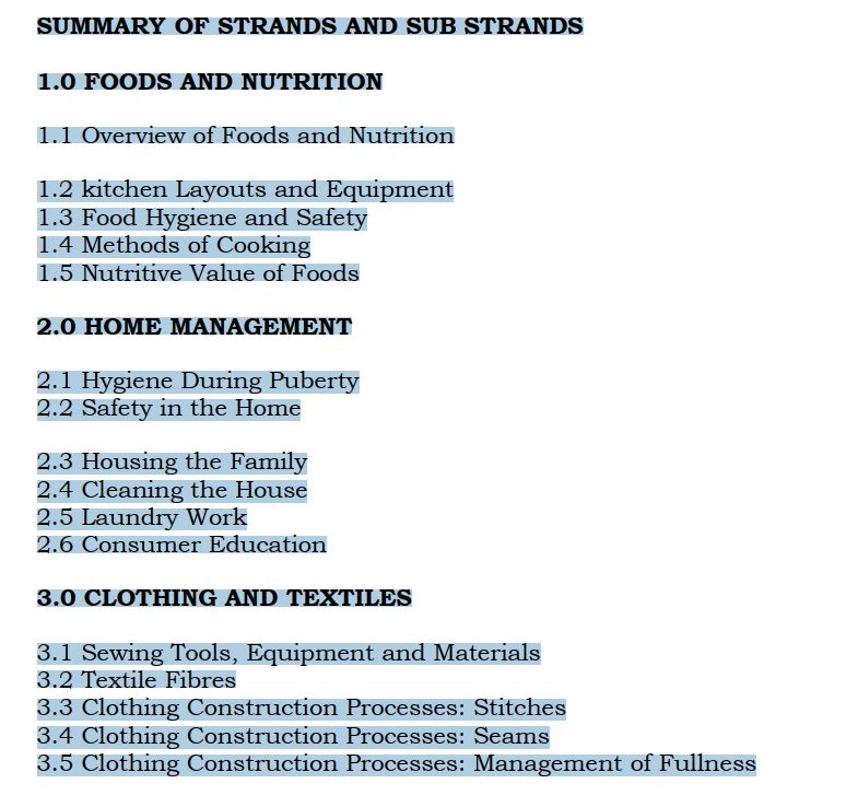Grade 10 Home Science notes Term 1, 2 and 3