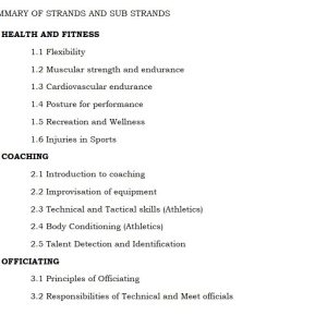 Grade 10 Sports and Recreation Notes (Term 1, 2 and 3)